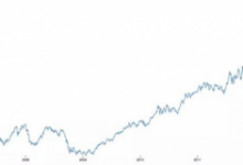 如何刷微信微信官方账号文章阅读量,微信如何制作投票