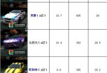 聪明女人从来不会秒回男人微信(男人请珍惜微信秒回你的女人)