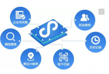 把他微信删了为啥朋友圈点赞还在(删了对方微信通过朋友圈点赞加回)