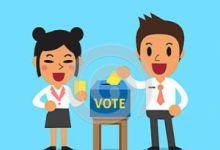 验证码投票，如何刷票？,微信人工投票平台鬼谷铸将班